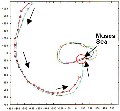 Forr�s: ISAS, JAXA