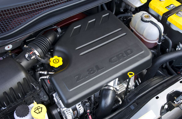 Forrás: Chrysler