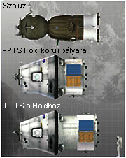 Forrás: Anatolij Zak, RussianSpaceWeb.com