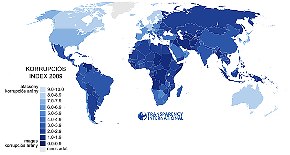 Forrás: Transparency International Forrás: Transparency International