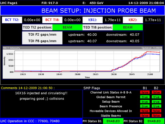 Forr�s: CERN