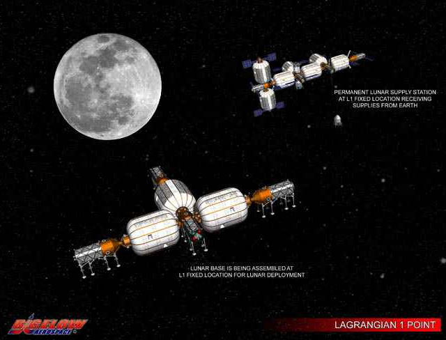 Forrás: Bigelow Aerospace Forrás: Bigelow Aerospace