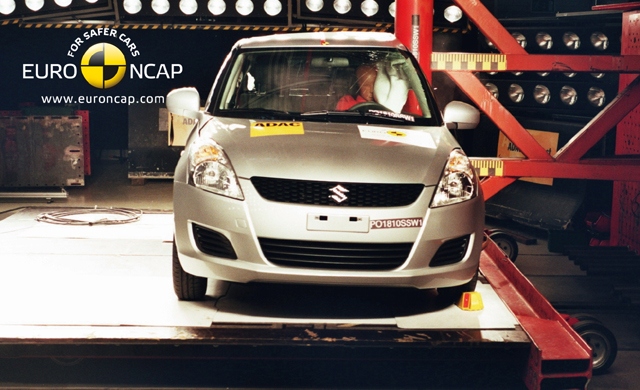 Forrás: EuroNCAP Forrás: EuroNCAP