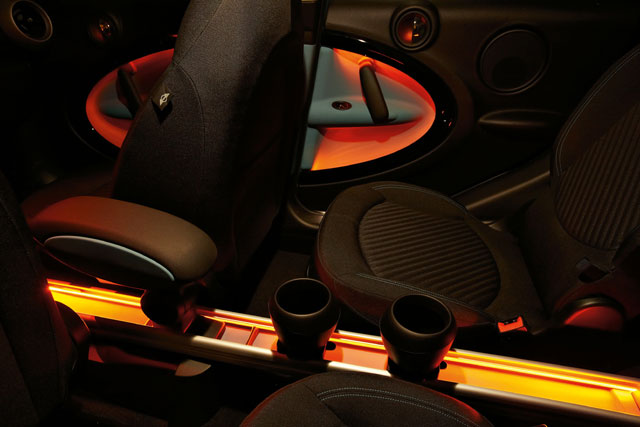Forrás: Mini Forrás: Mini
