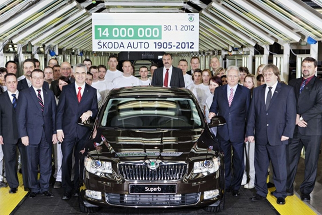 Forrás: Skoda Forrás: Skoda