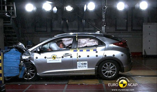 Forrás: Euro NCAP Forrás: Euro NCAP