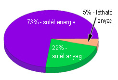 Forr�s: [origo]